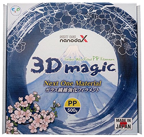 Nanodax 3d magic
